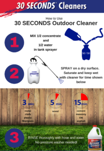 30-seconds-cleaner-infographic
